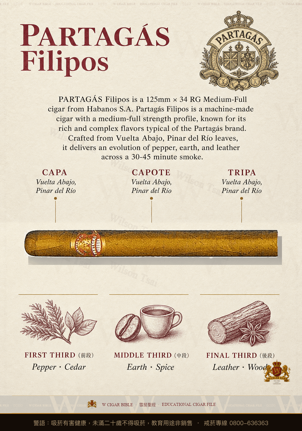 Partagás Filipos · 帕特加斯