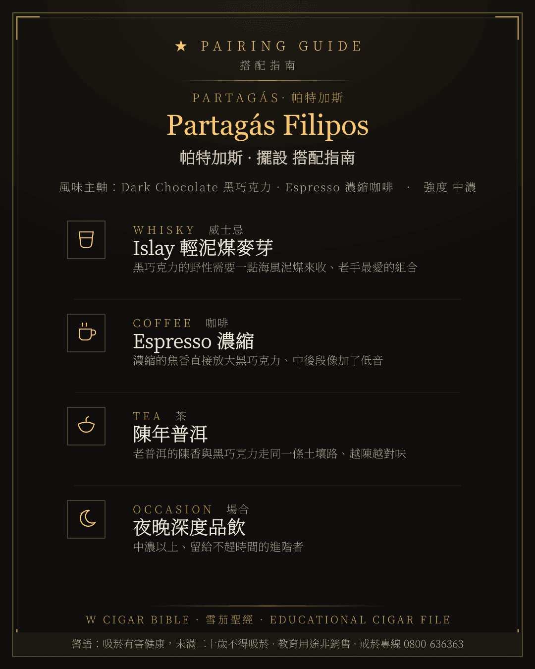 Partagás Filipos 搭配指南 · 帕特加斯