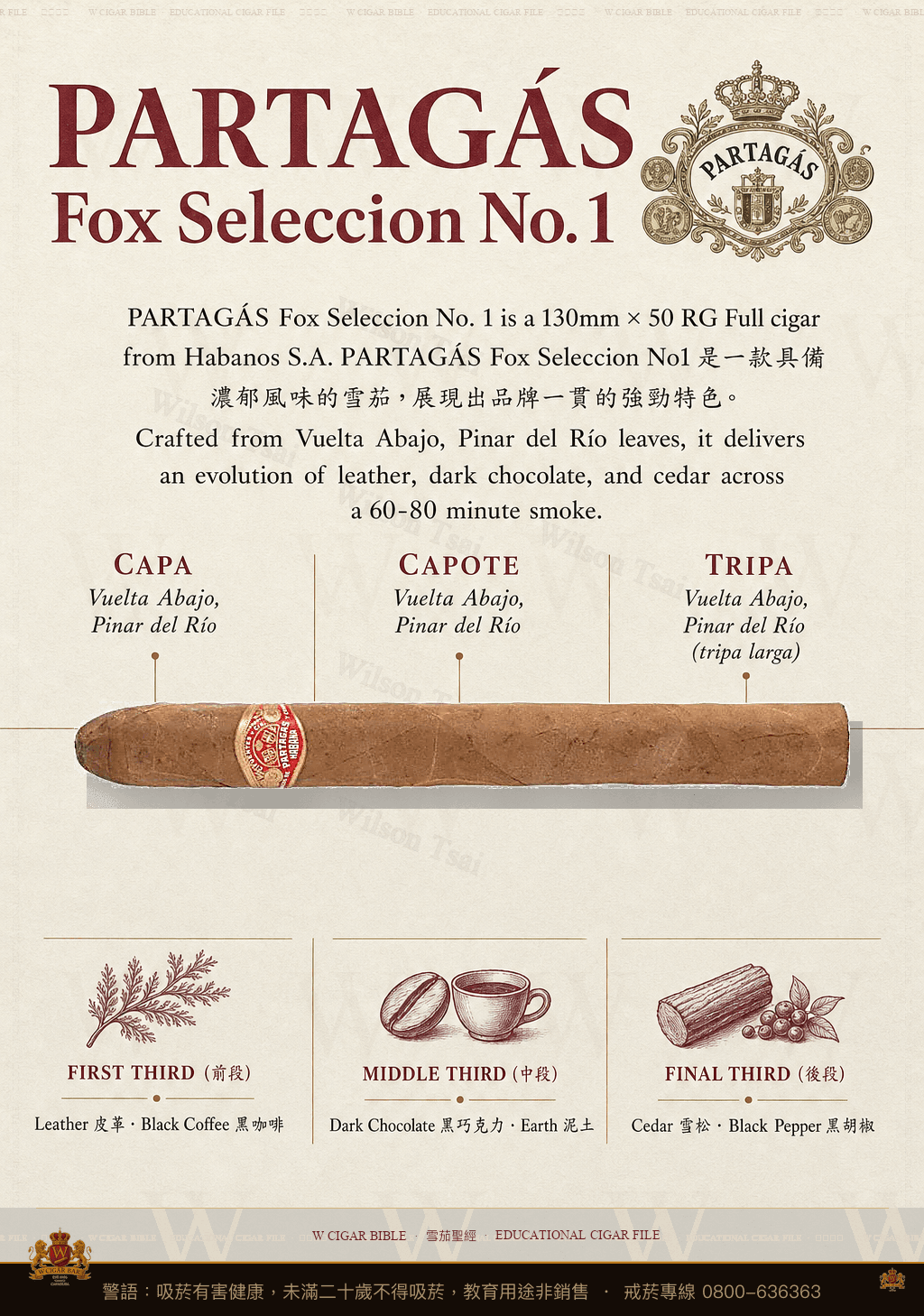 Partagás Fox Seleccion No. 1 · 帕特加斯