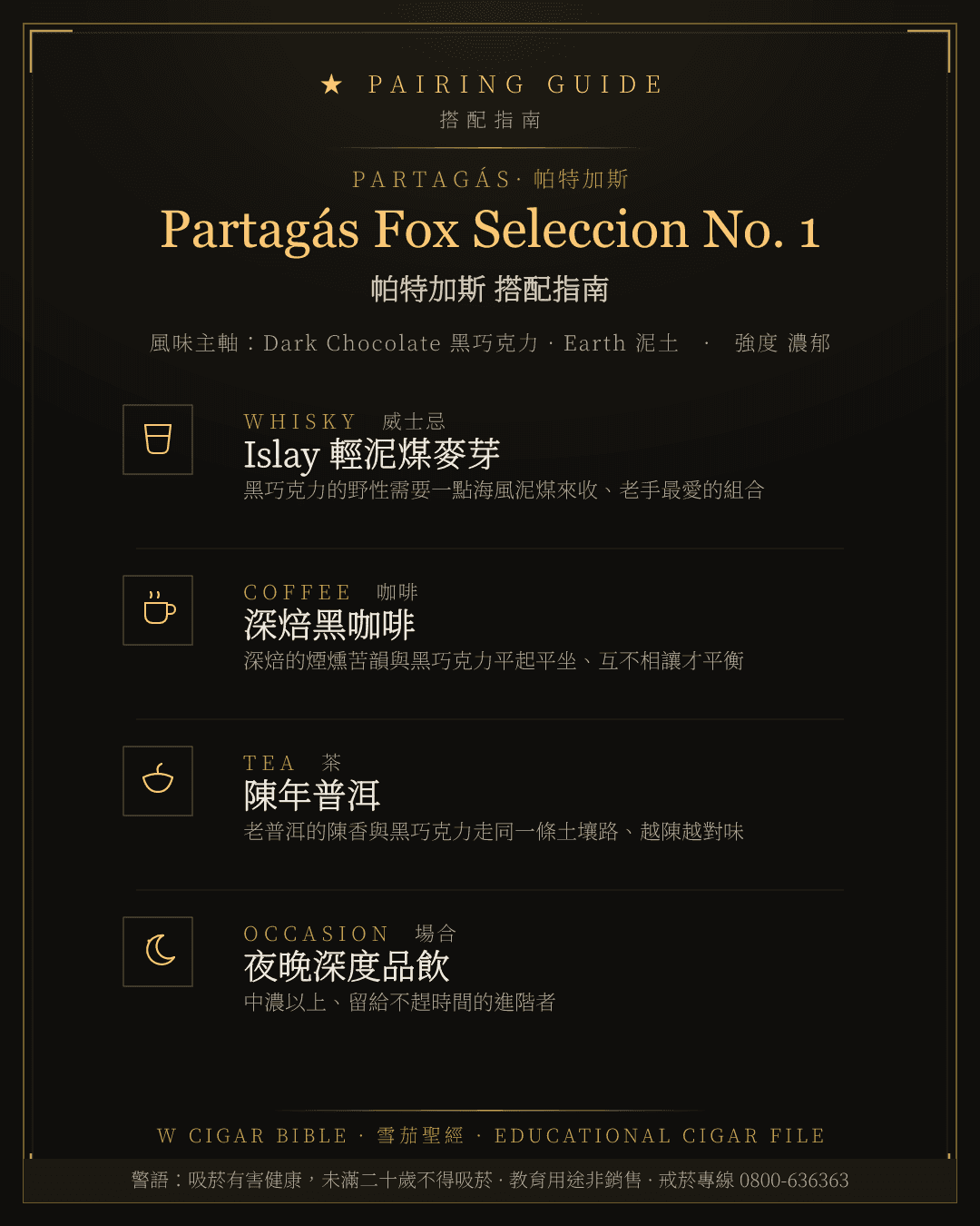 Partagás Fox Seleccion No. 1 搭配指南 · 帕特加斯