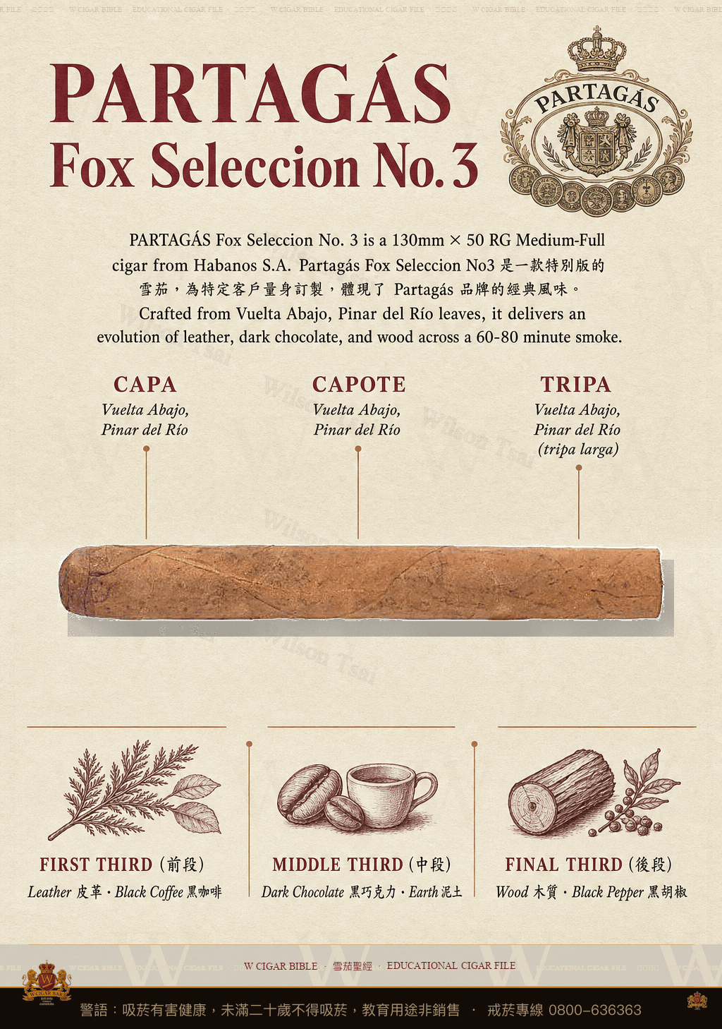 Partagás Fox Seleccion No. 3 · 帕特加斯