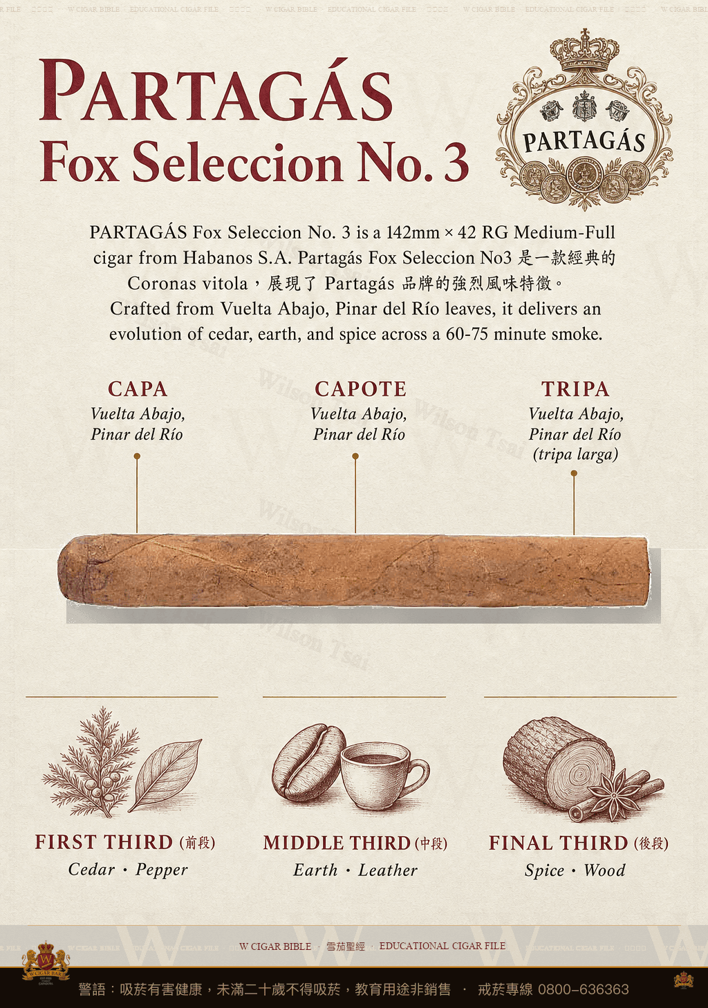 Partagás Fox Seleccion No. 3 · 帕特加斯
