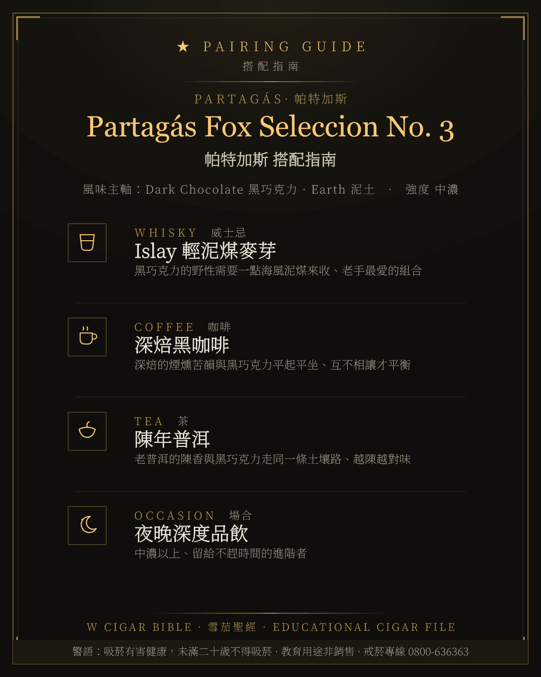 Partagás Fox Seleccion No. 3 搭配指南 · 帕特加斯