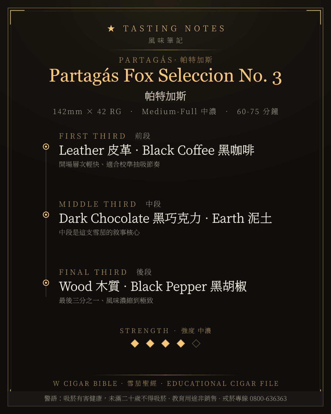 Partagás Fox Seleccion No. 3 風味筆記 · 帕特加斯