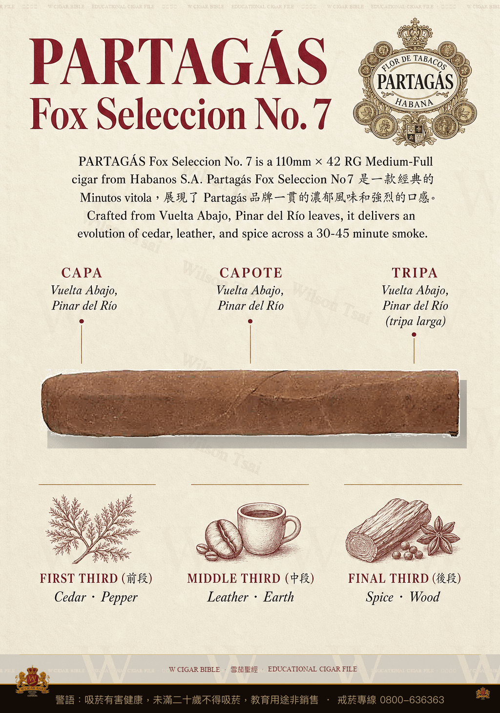 Partagás Fox Seleccion No. 7 · 帕特加斯