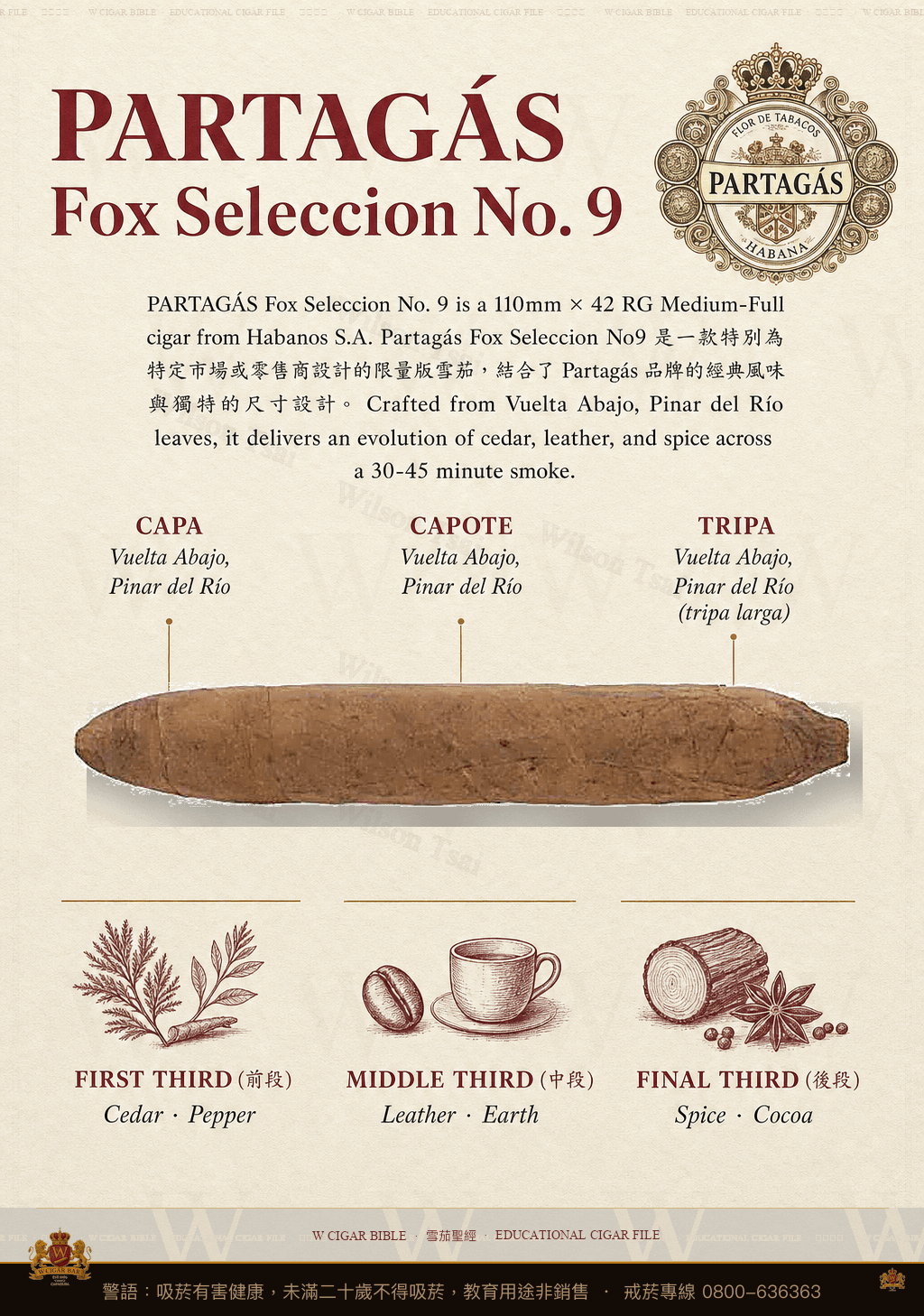 Partagás Fox Seleccion No. 9 · 帕特加斯
