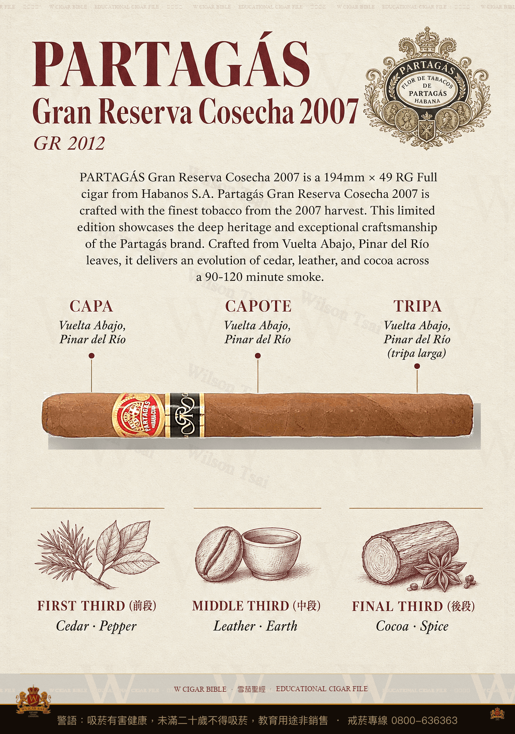 Partagás Gran Reserva Cosecha 2007 · GR 2012 · 帕特加斯