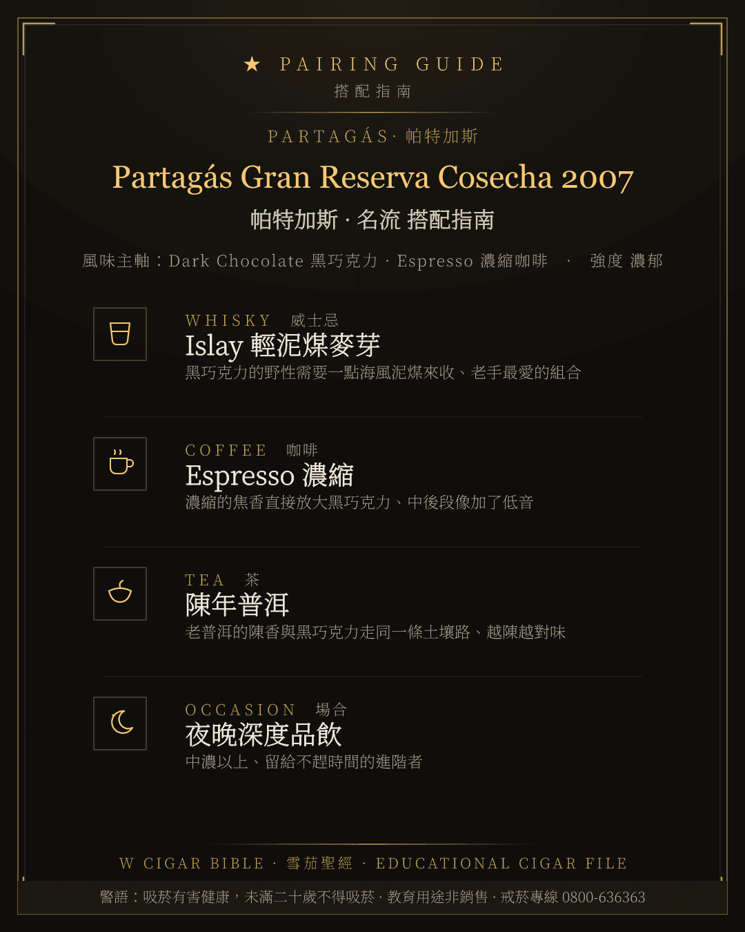Partagás Gran Reserva Cosecha 2007 搭配指南 · 帕特加斯