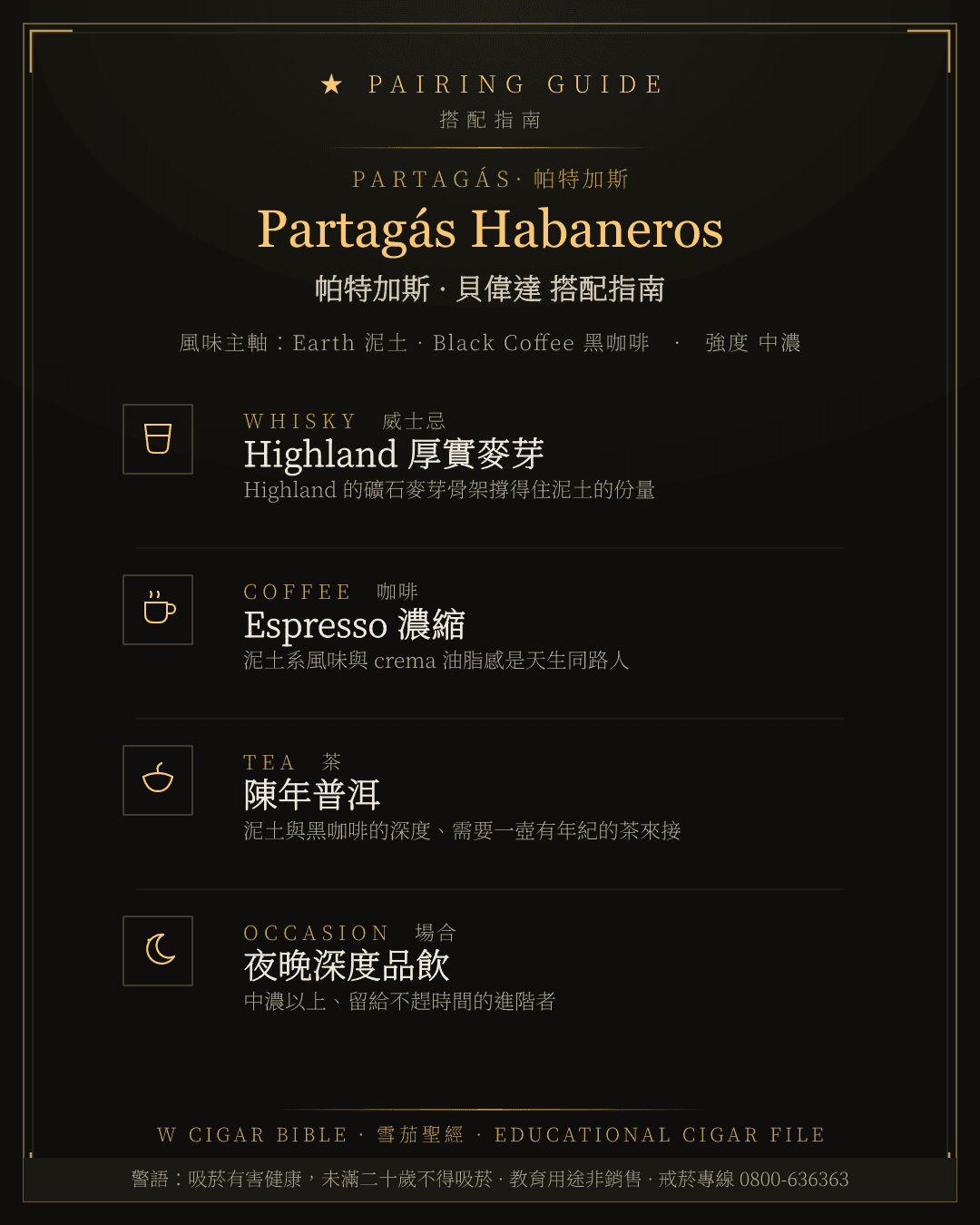 Partagás Habaneros 搭配指南 · 帕特加斯