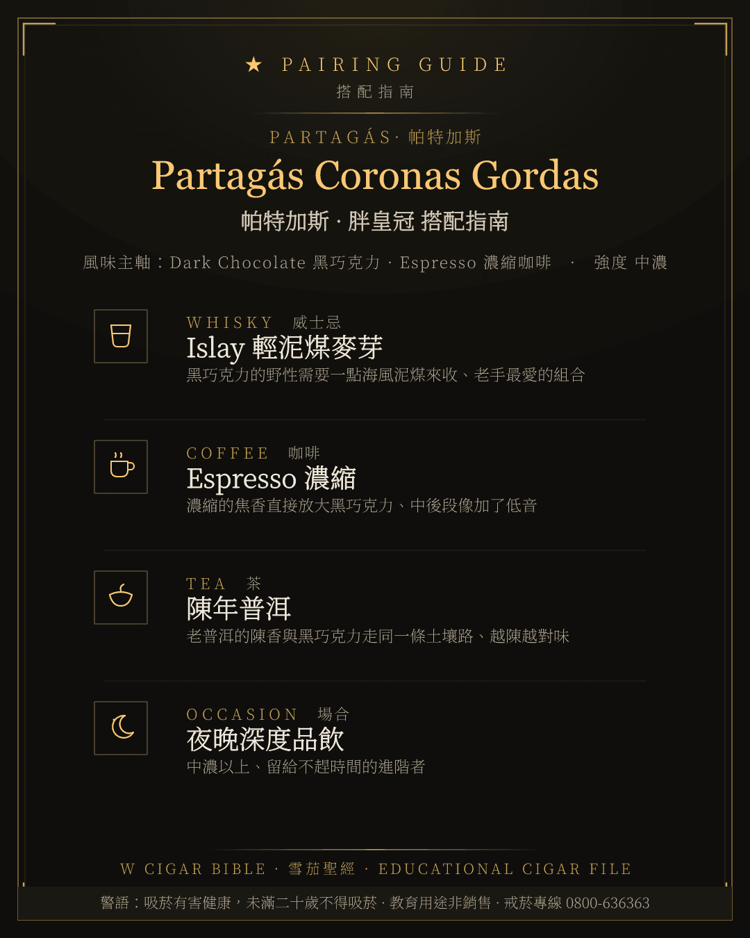 Partagás Coronas Gordas 搭配指南 · 帕特加斯