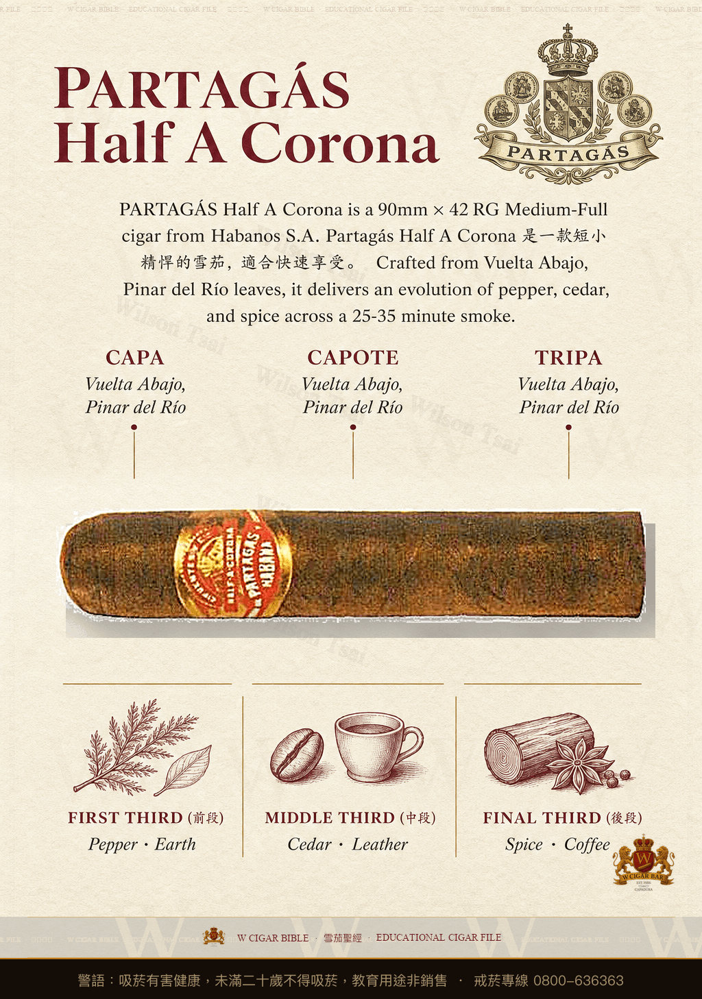 Partagás Half A Corona · 帕特加斯