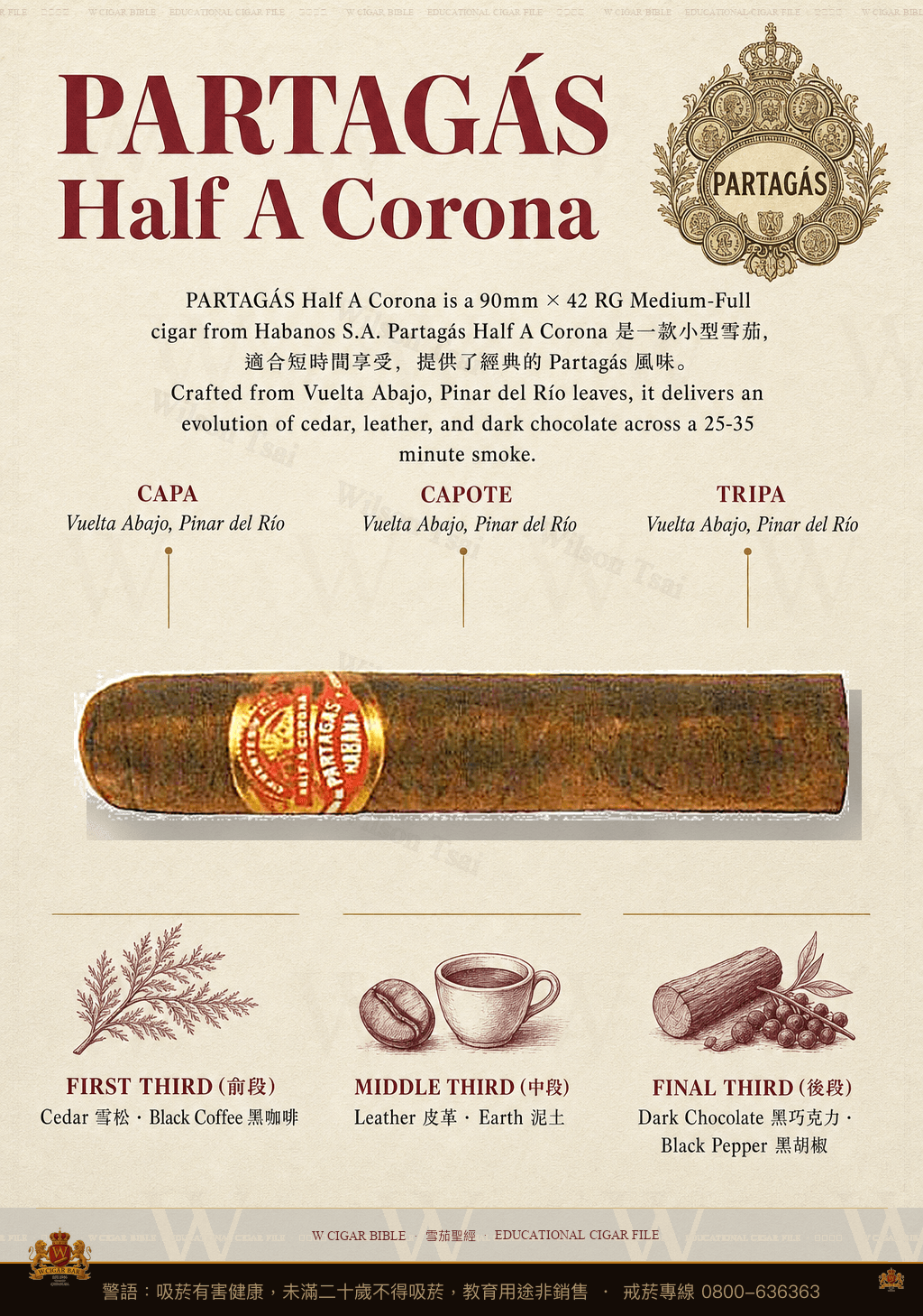 Partagás Half A Corona · 帕特加斯
