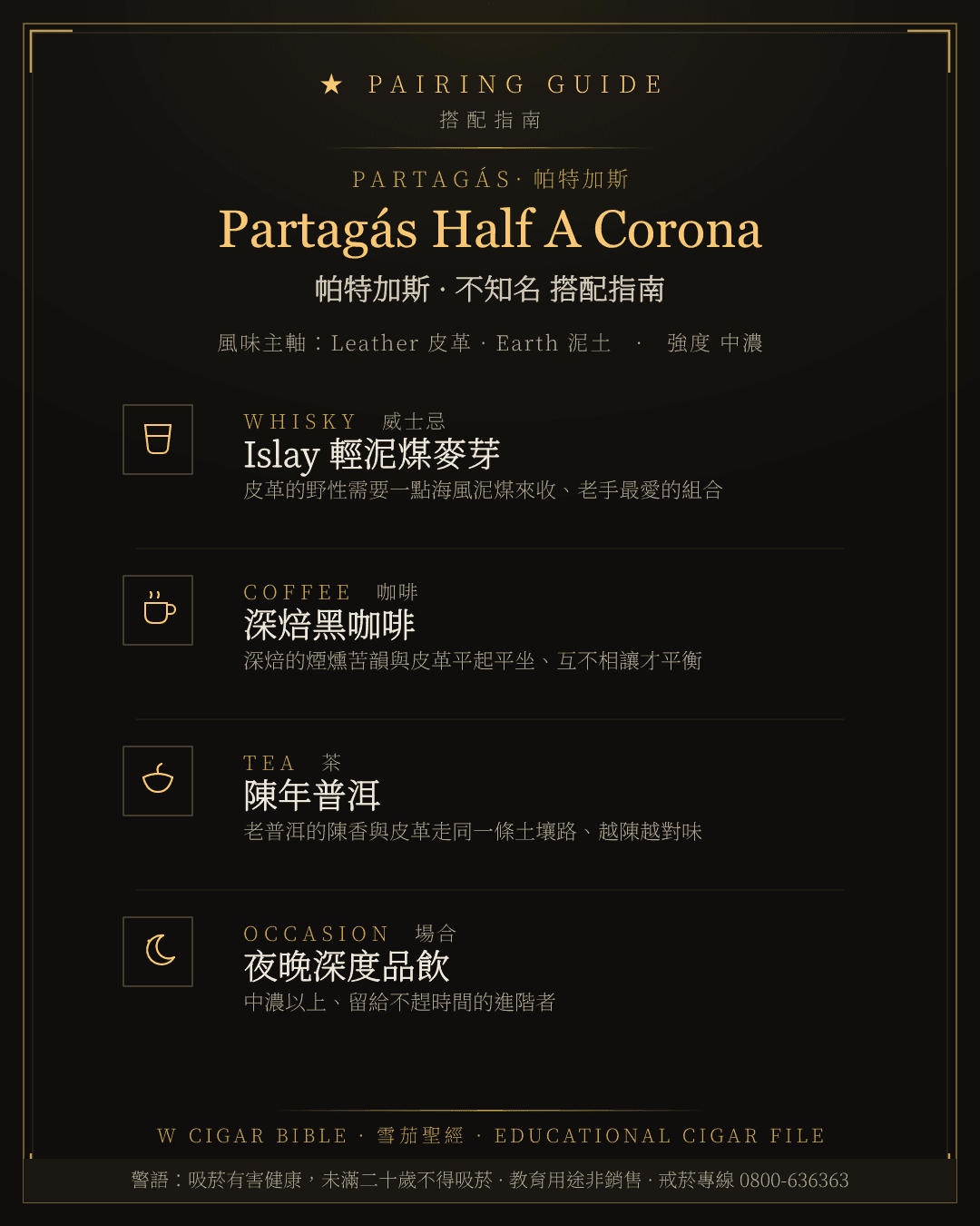 Partagás Half A Corona 搭配指南 · 帕特加斯