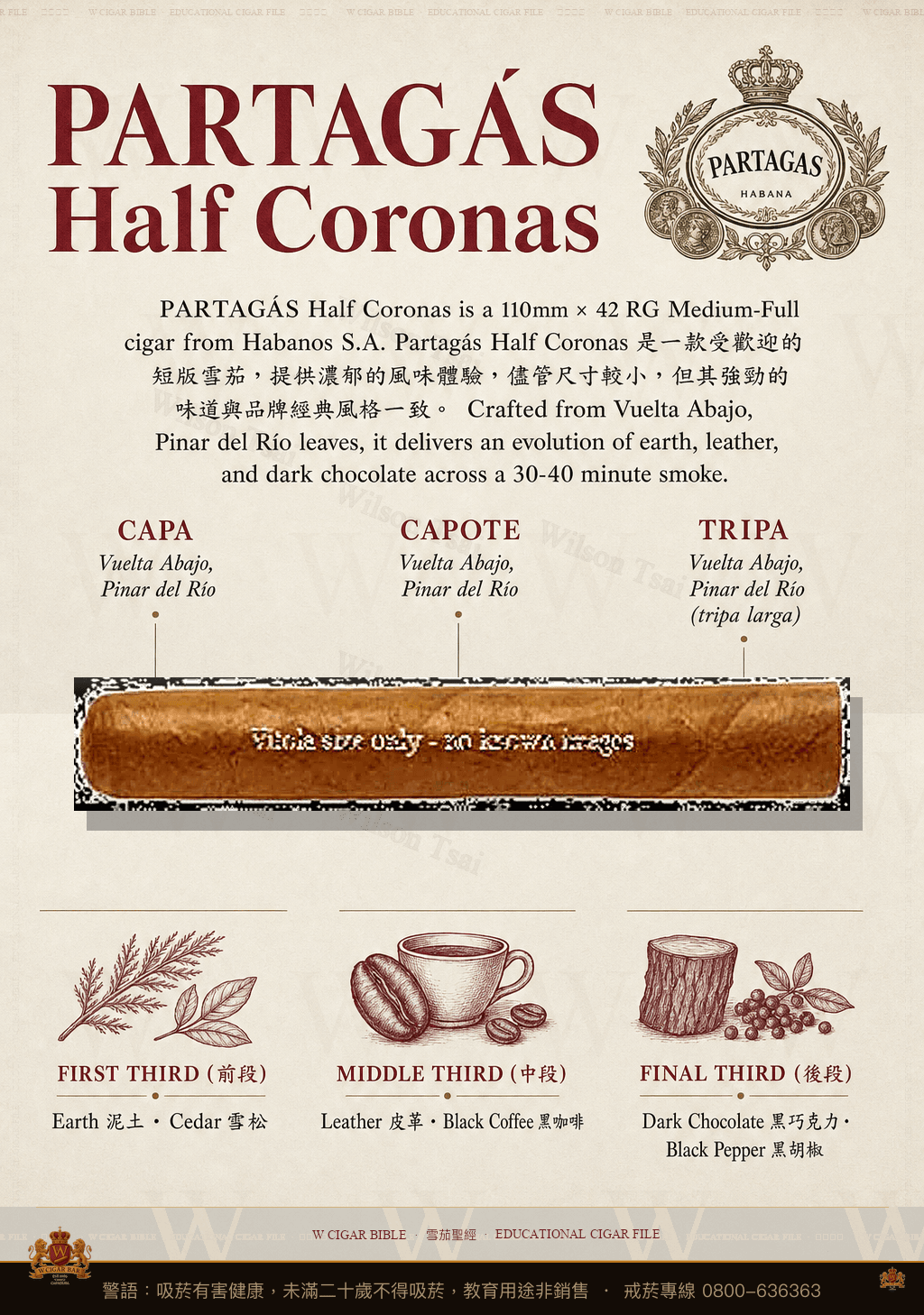 Partagás Half Coronas · 帕特加斯