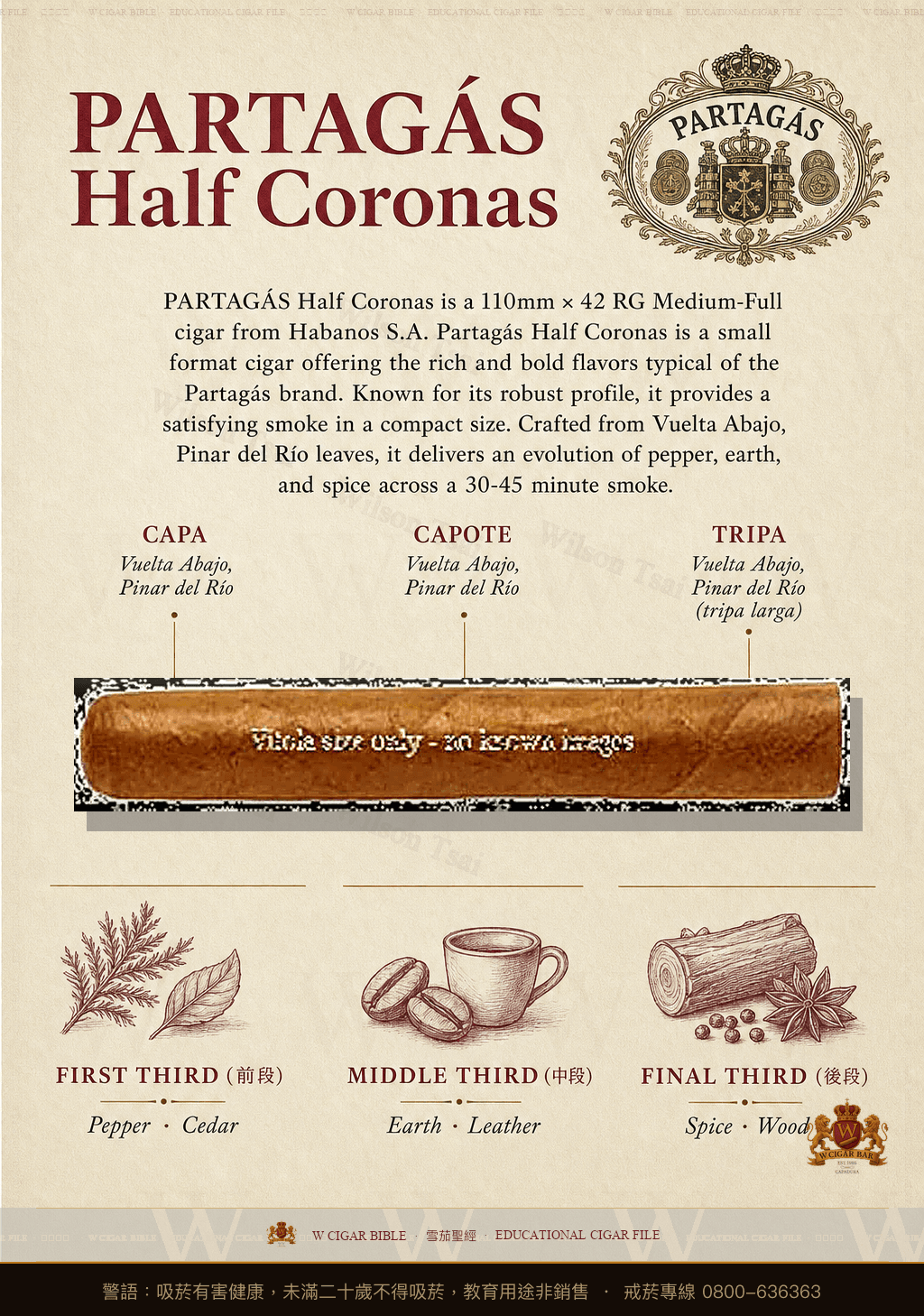 Partagás Half Coronas · 帕特加斯