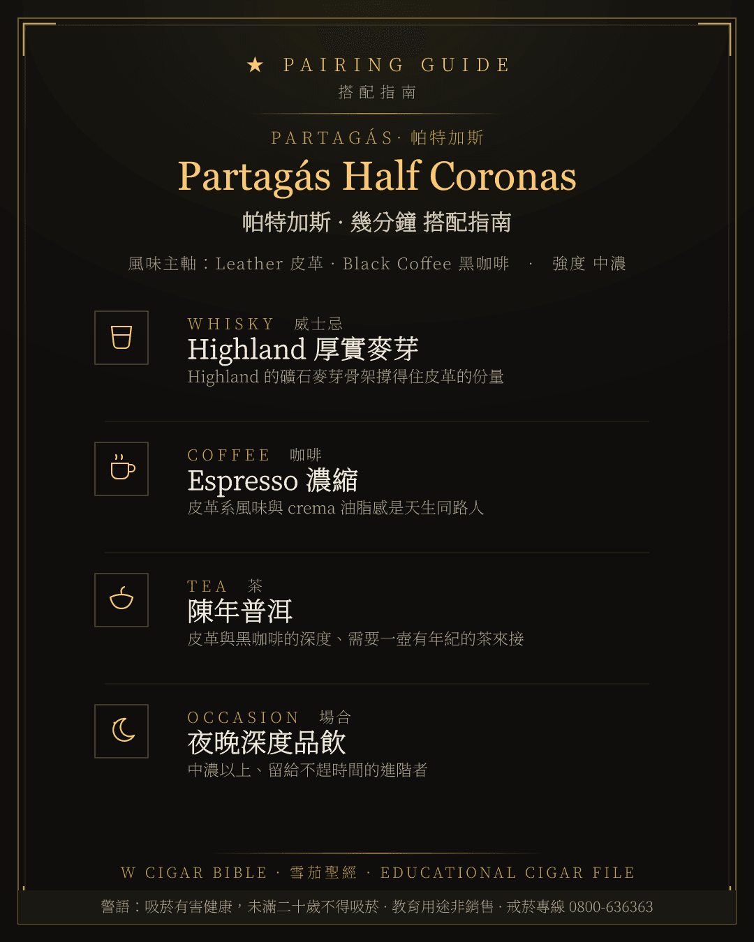 Partagás Half Coronas 搭配指南 · 帕特加斯
