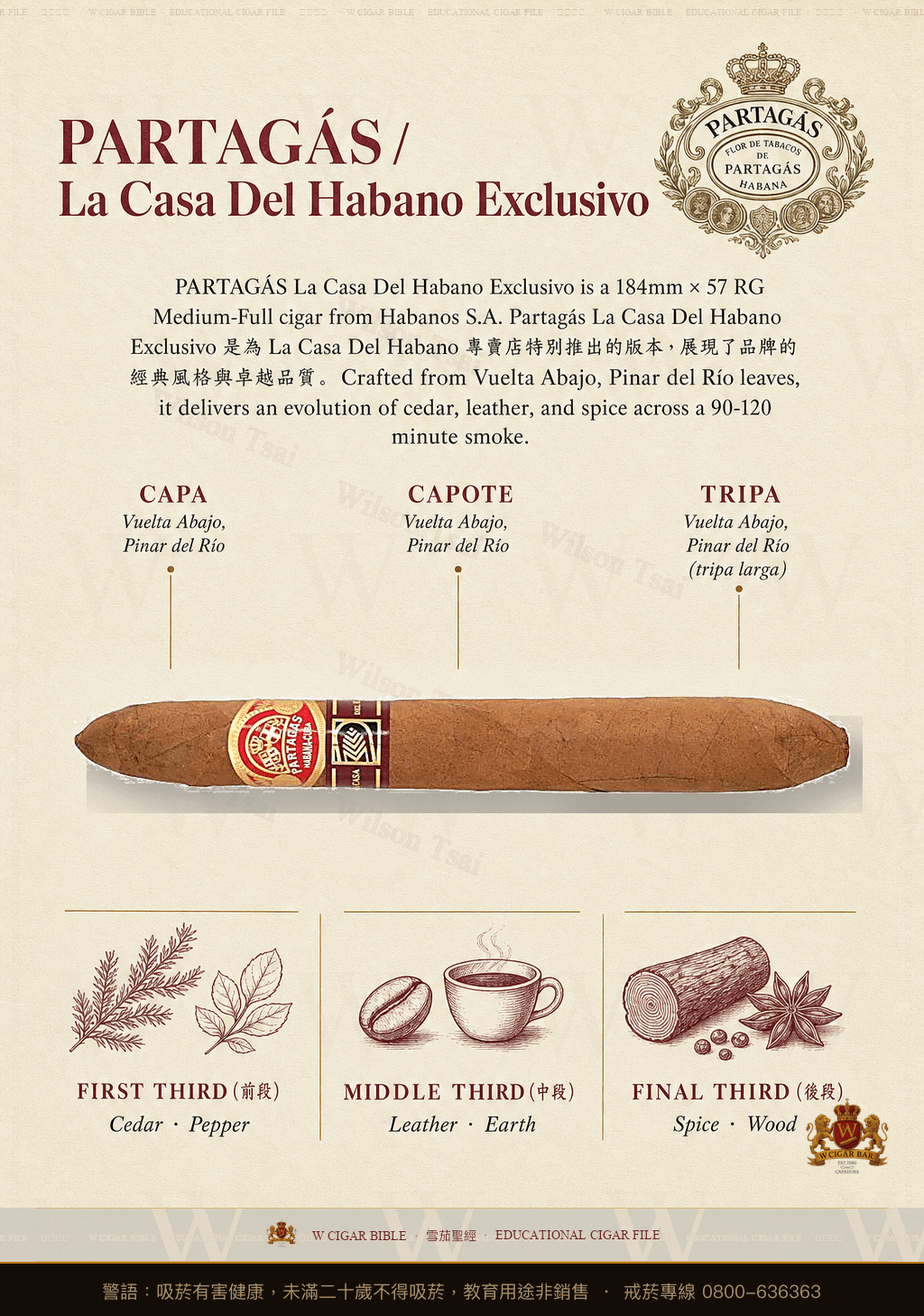 Partagás Salomones · LCDH · 帕特加斯