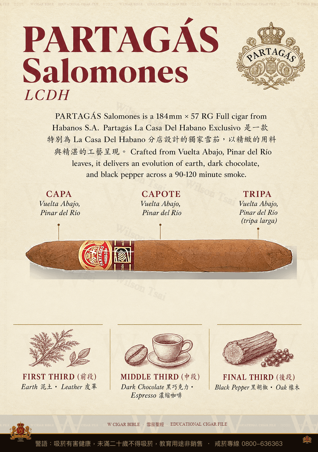 Partagás Salomones · LCDH · 帕特加斯