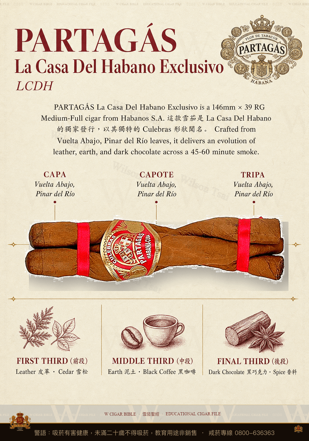Partagás La Casa Del Habano Exclusivo · LCDH · 帕特加斯