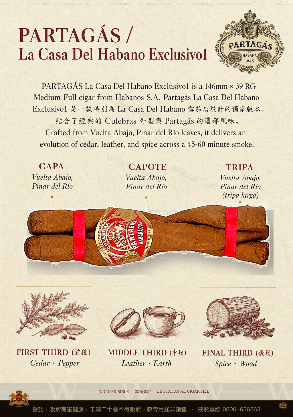 Partagás La Casa Del Habano Exclusivo · LCDH · 帕特加斯
