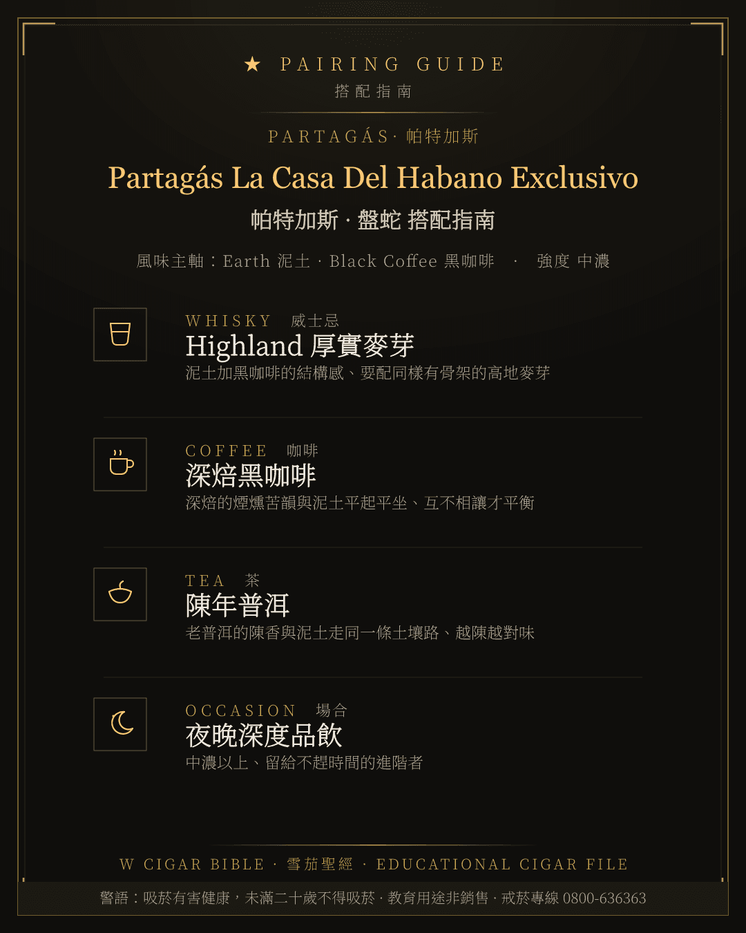 Partagás La Casa Del Habano Exclusivo 搭配指南 · 帕特加斯