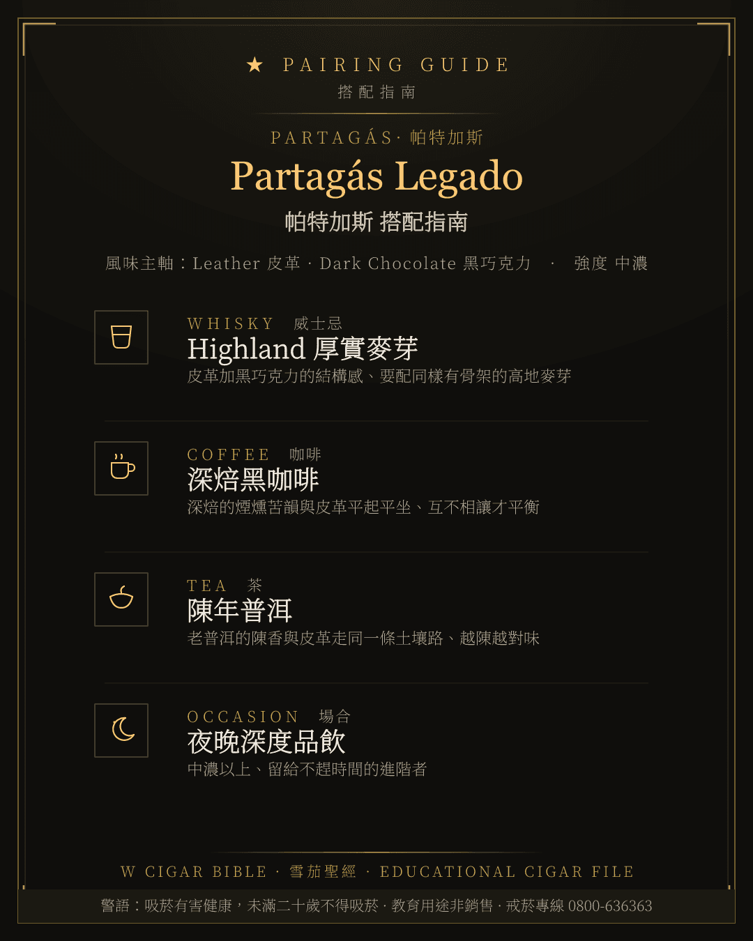 Partagás Legado 搭配指南 · 帕特加斯