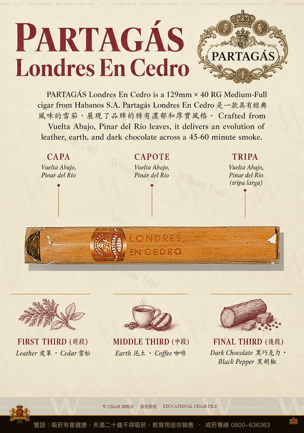 Partagás Londres En Cedro · 帕特加斯