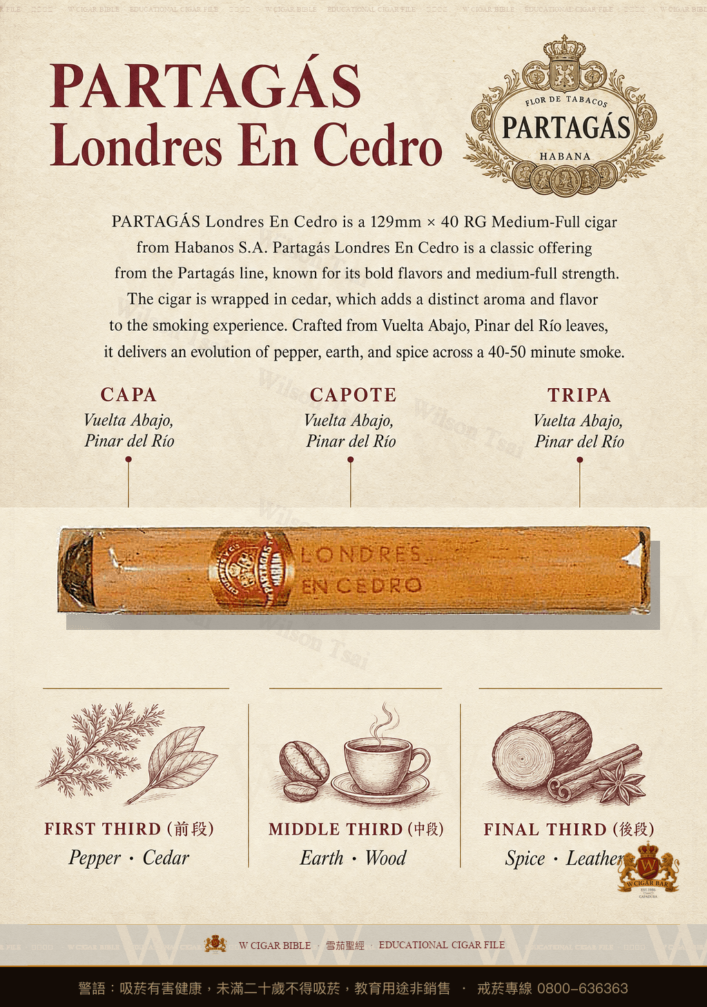 Partagás Londres En Cedro · 帕特加斯