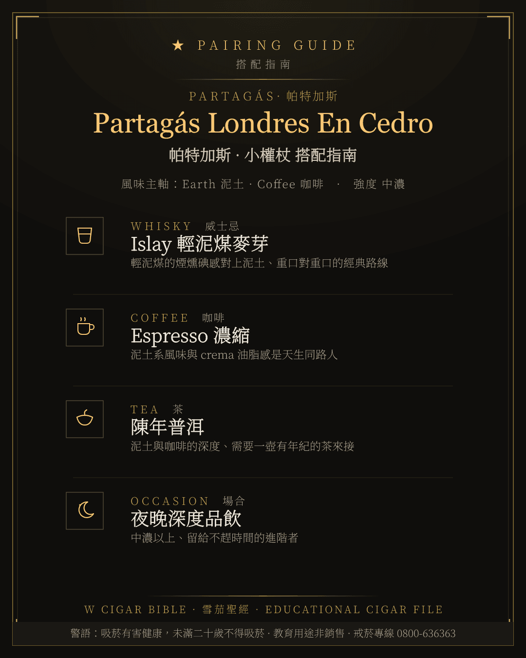 Partagás Londres En Cedro 搭配指南 · 帕特加斯
