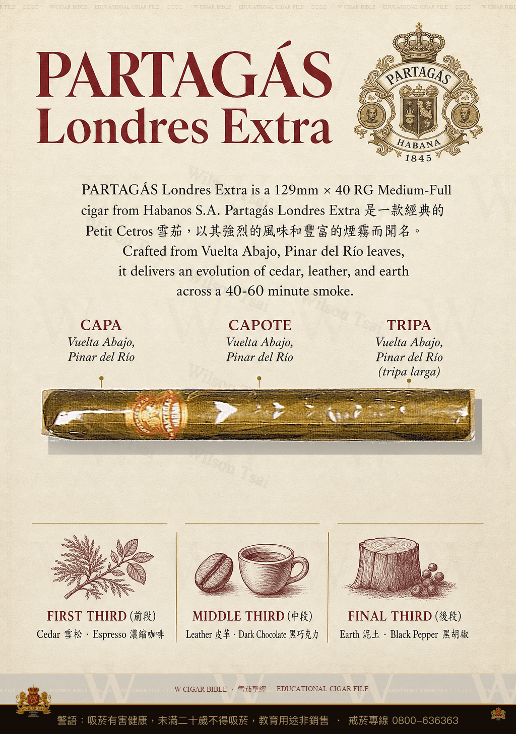 Partagás Londres Extra · 帕特加斯