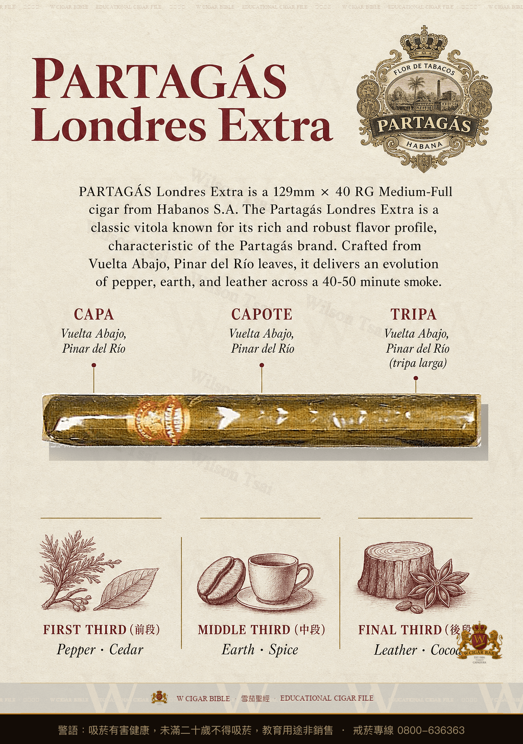 Partagás Londres Extra · 帕特加斯