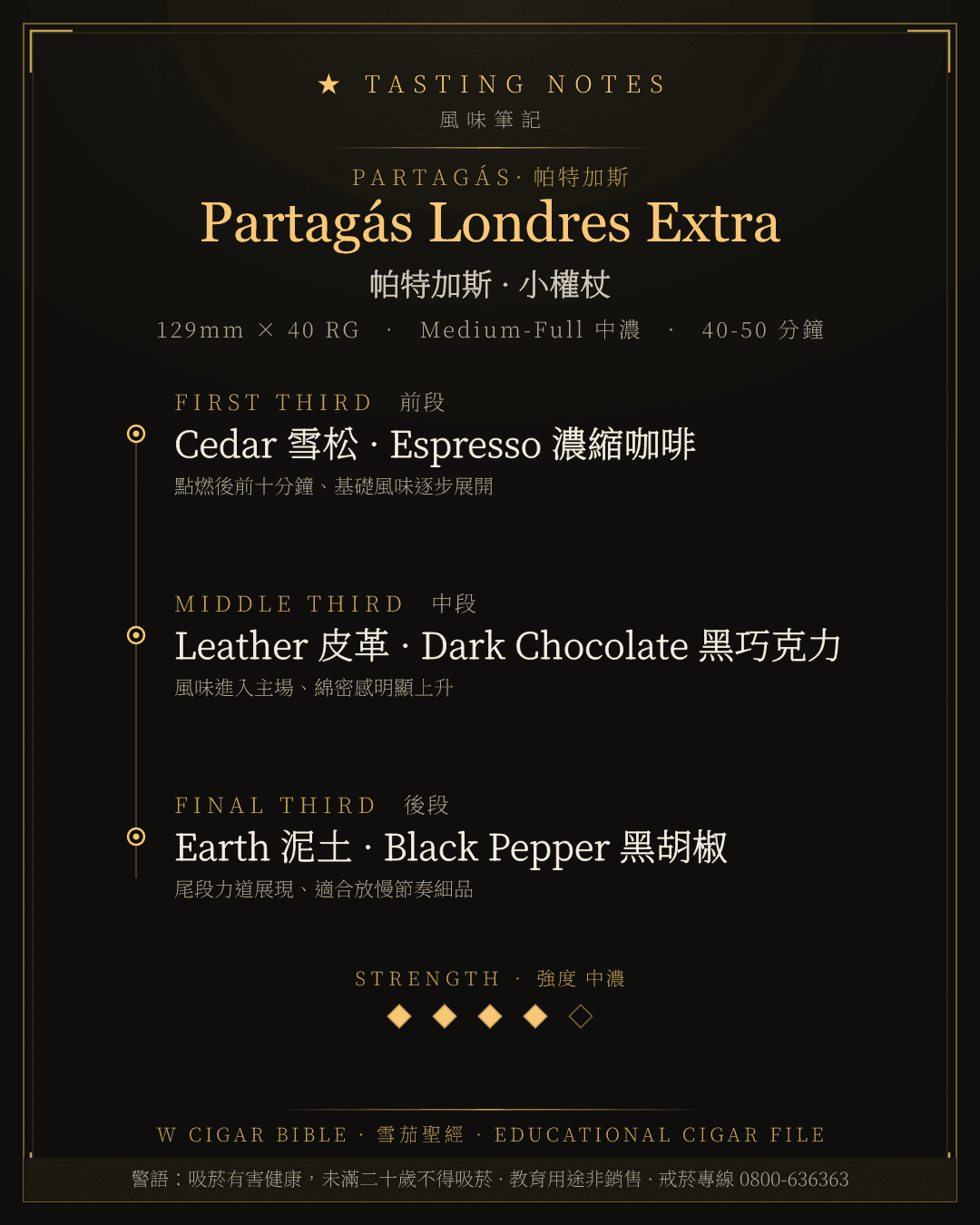 Partagás Londres Extra 風味筆記 · 帕特加斯