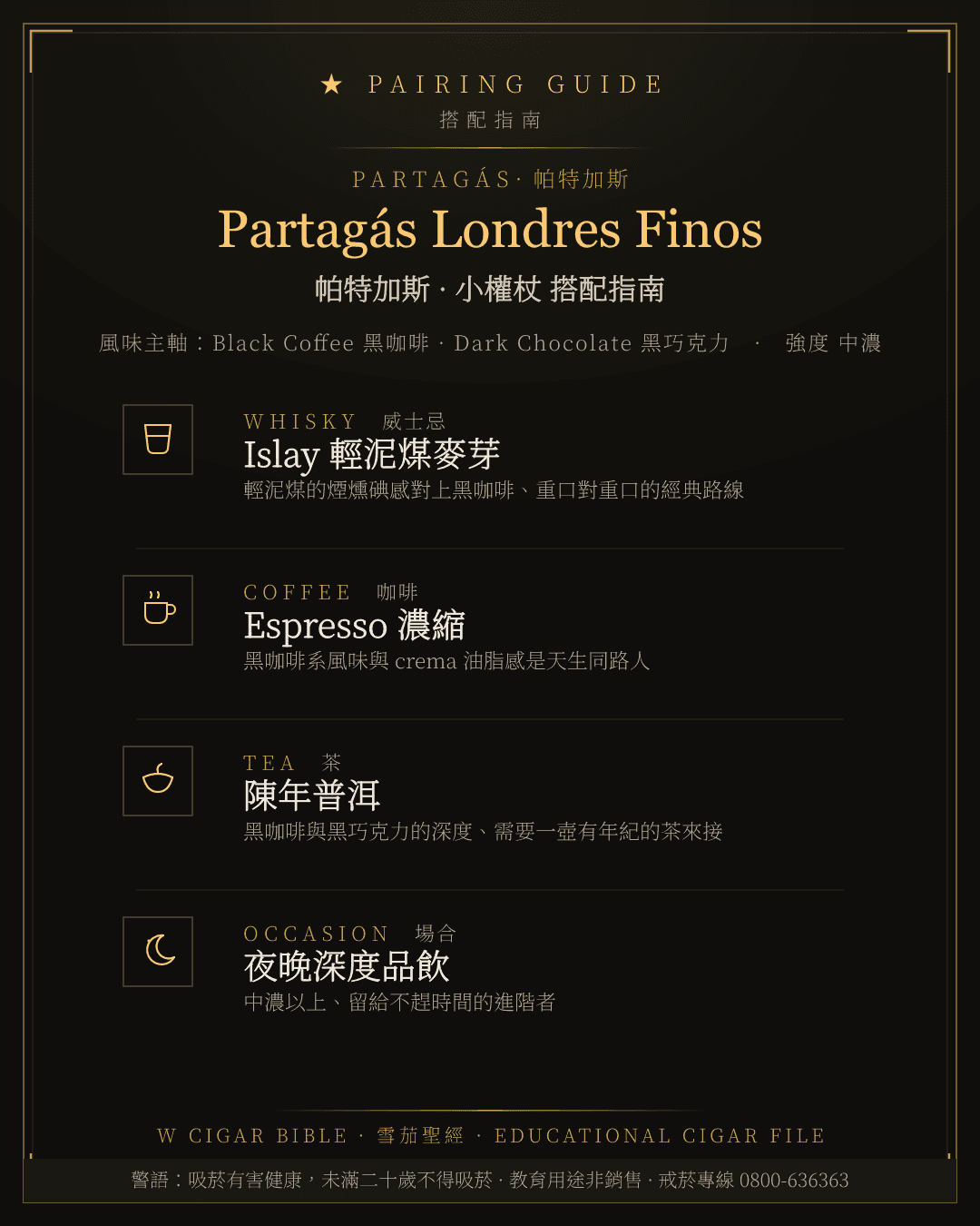 Partagás Londres Finos 搭配指南 · 帕特加斯