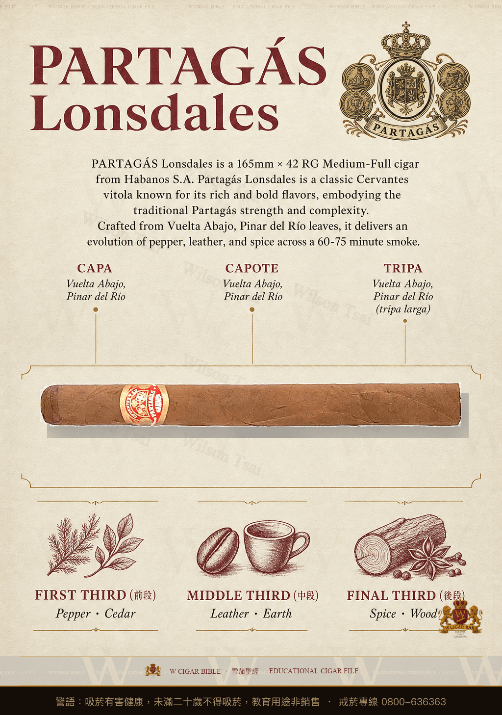 Partagás Lonsdales · 帕特加斯