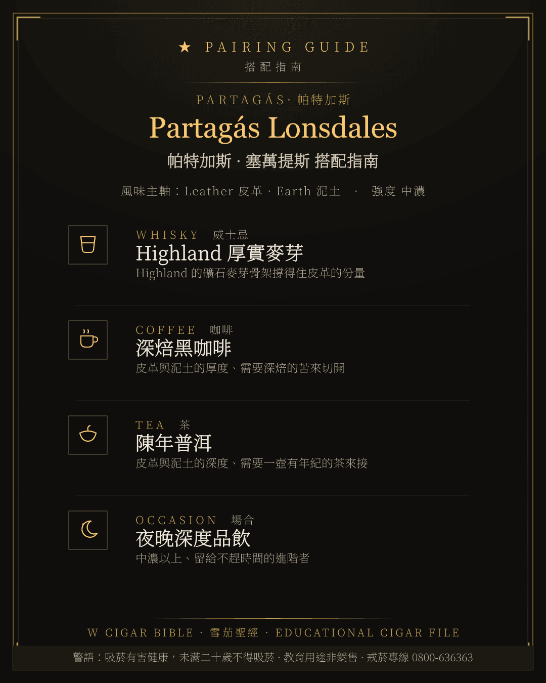Partagás Lonsdales 搭配指南 · 帕特加斯