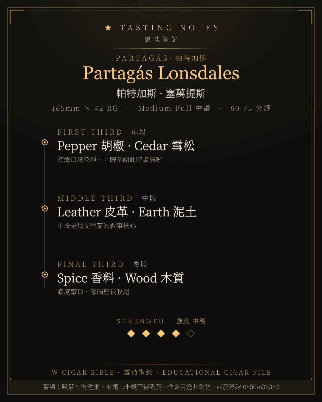 Partagás Lonsdales 風味筆記 · 帕特加斯