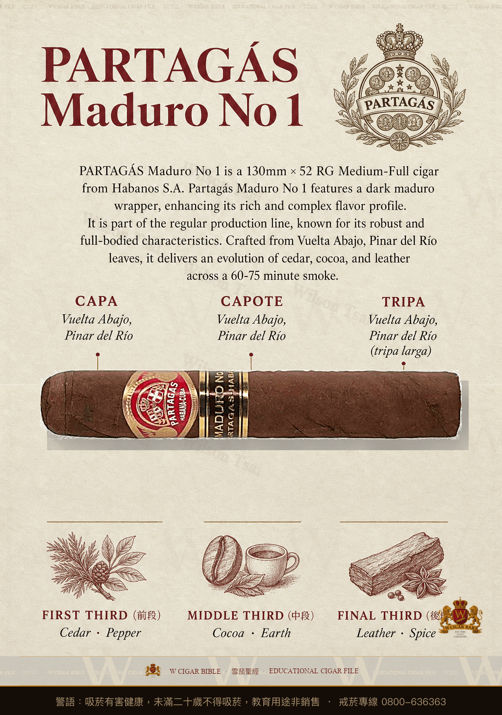 Partagás Maduro No 1 · 帕特加斯