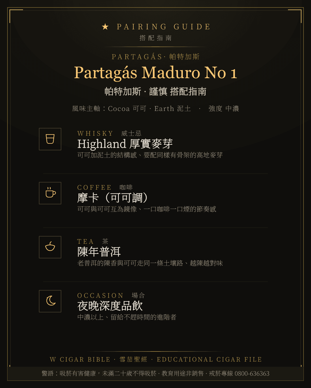 Partagás Maduro No 1 搭配指南 · 帕特加斯