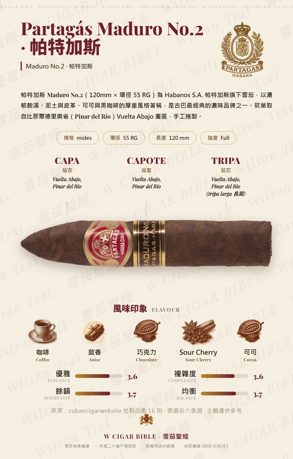 Partagás Maduro No.2 · 帕特加斯