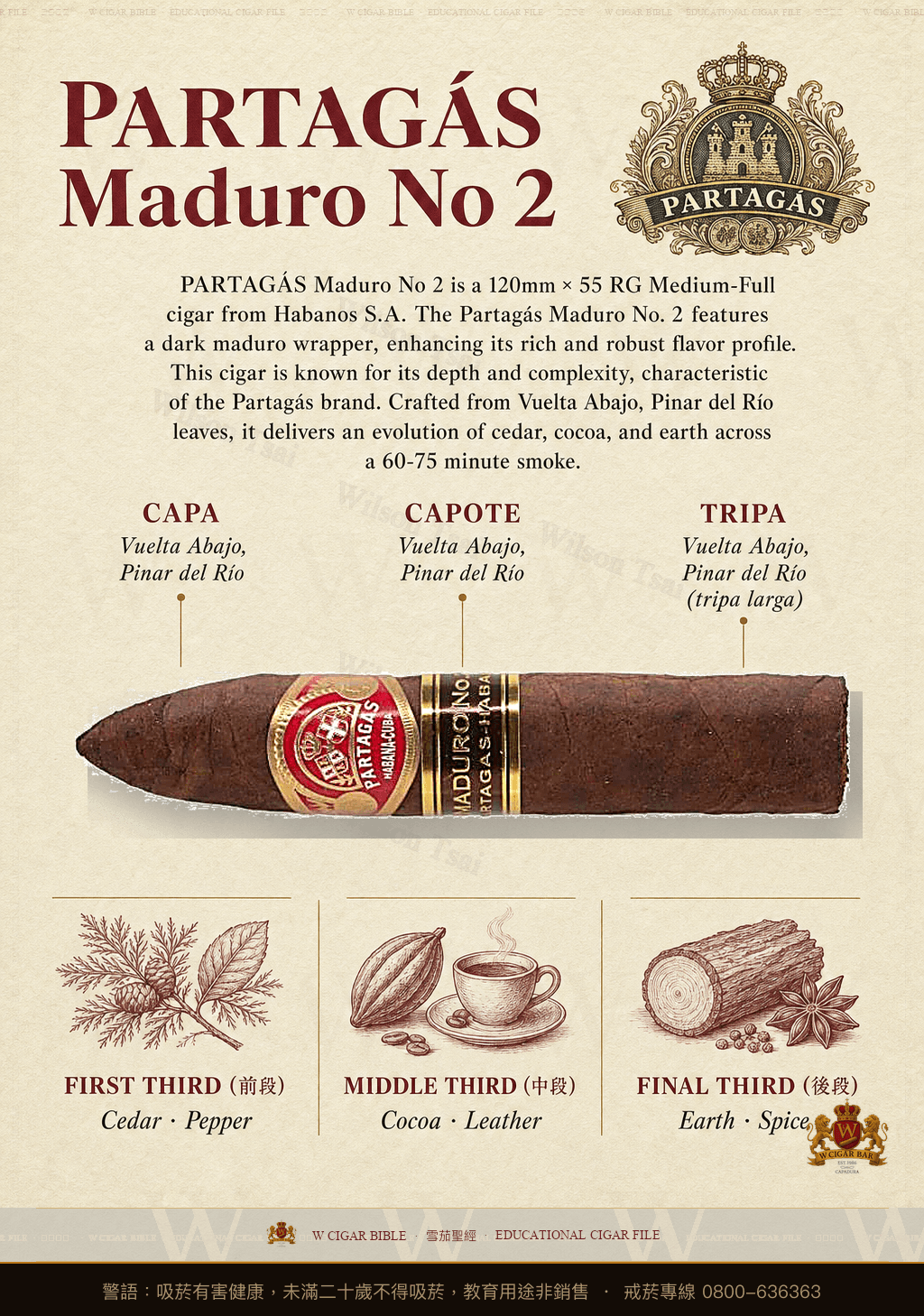 Partagás Maduro No 2 · 帕特加斯