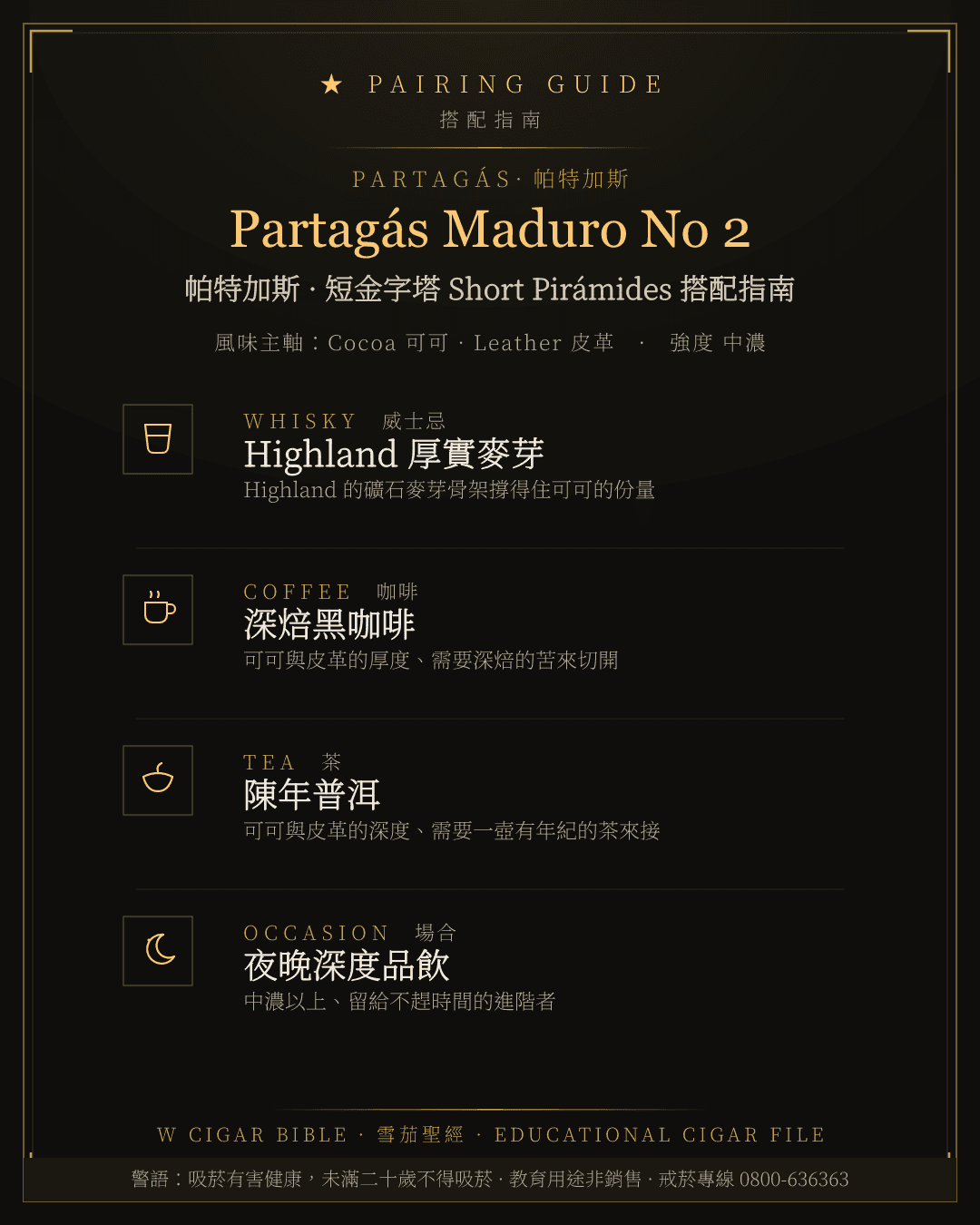 Partagás Maduro No 2 搭配指南 · 帕特加斯
