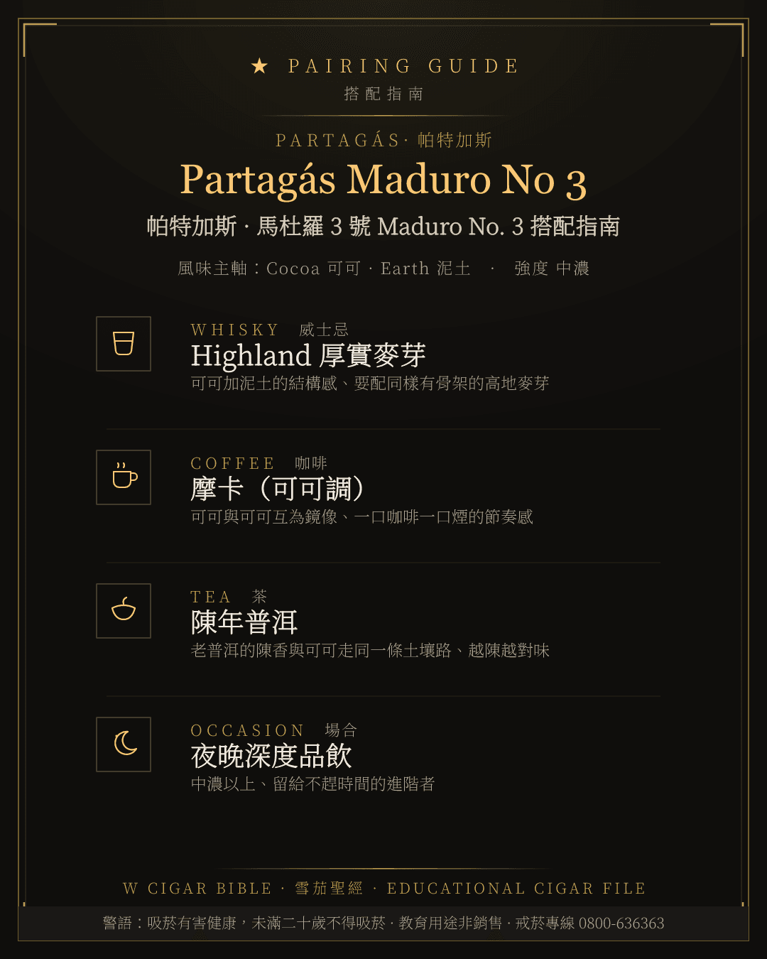 Partagás Maduro No 3 搭配指南 · 帕特加斯