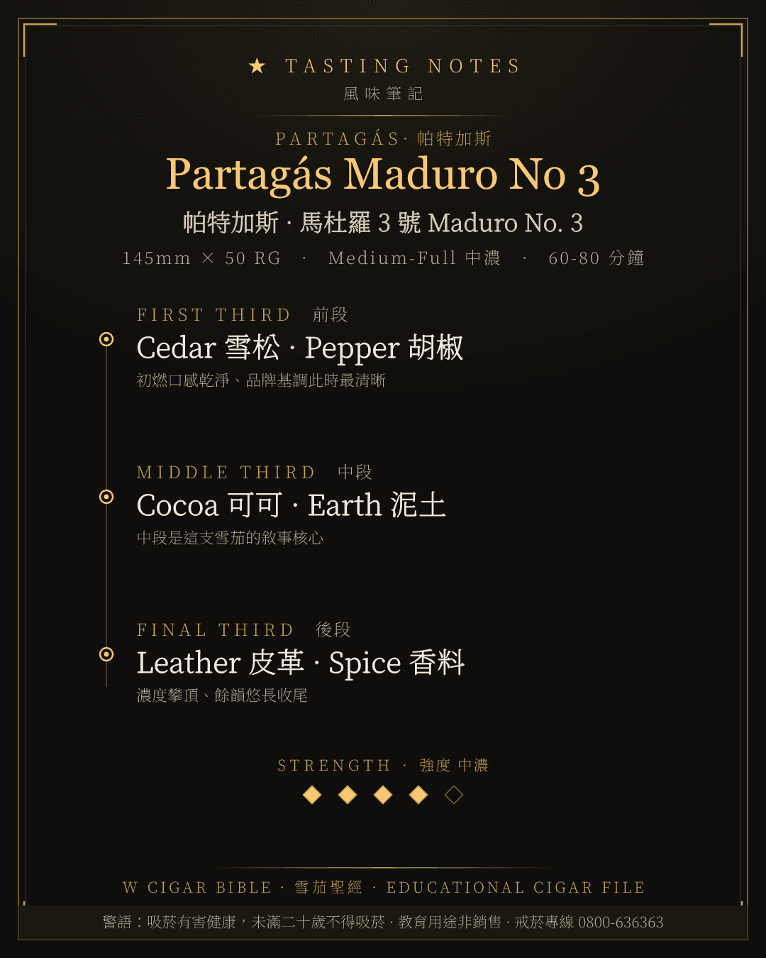 Partagás Maduro No 3 風味筆記 · 帕特加斯