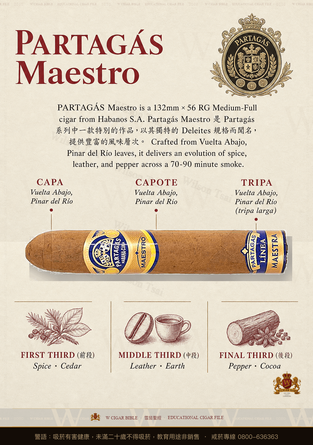 Partagás Maestro · 帕特加斯
