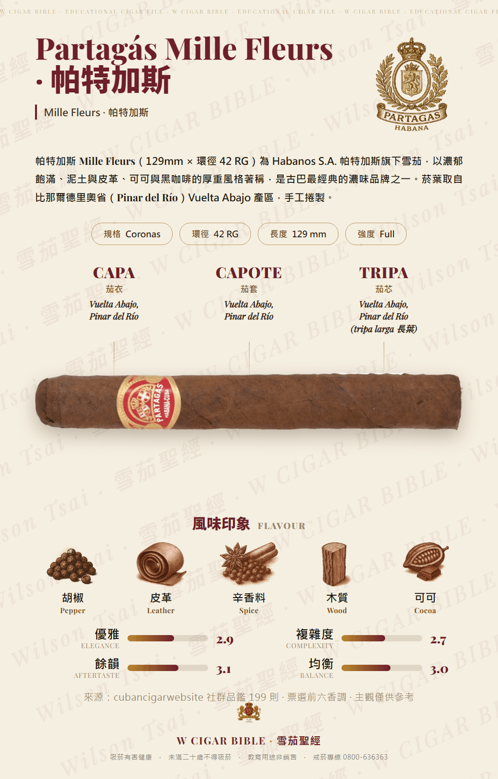 Partagás Mille Fleurs · 帕特加斯