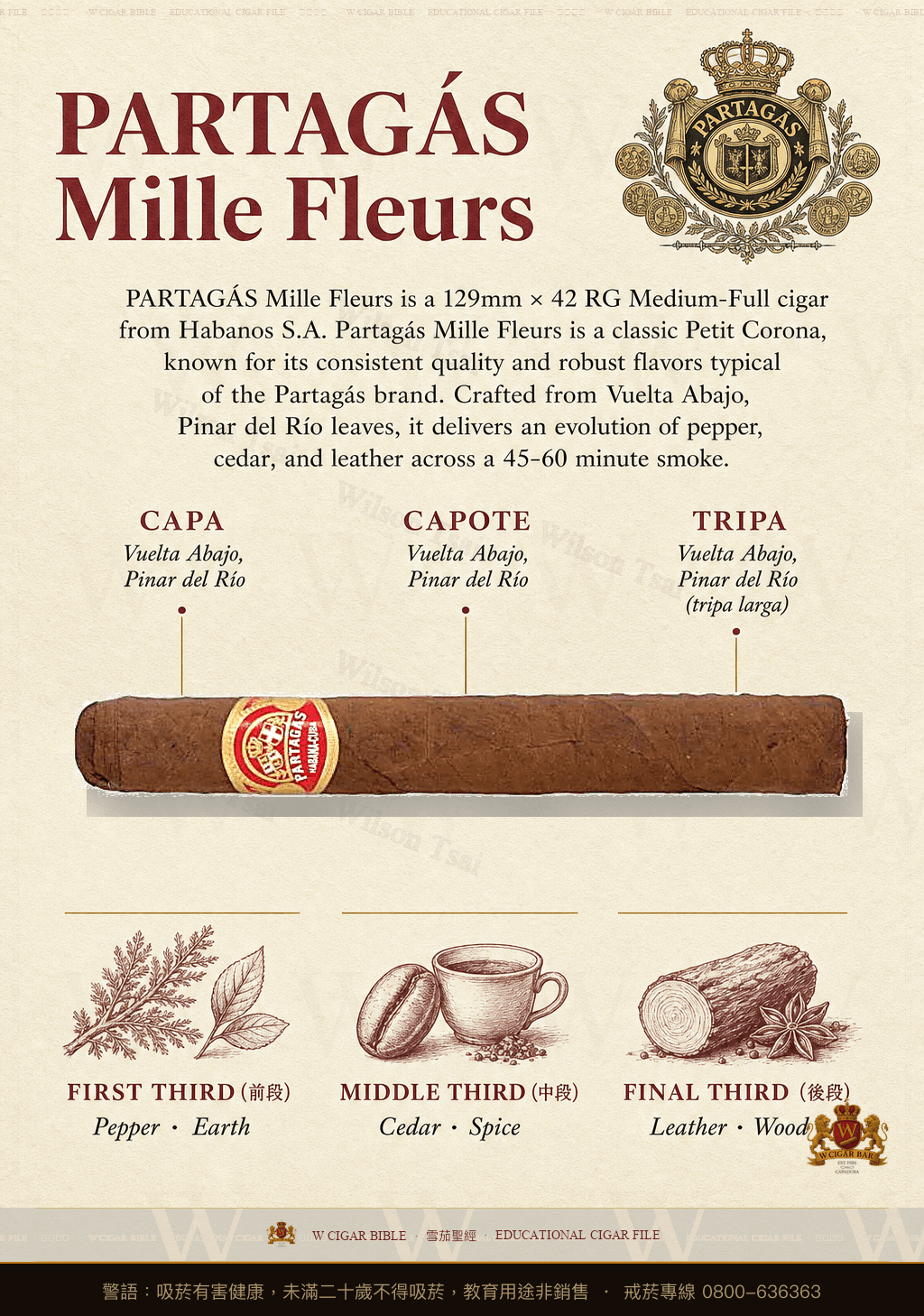 Partagás Mille Fleurs · 帕特加斯