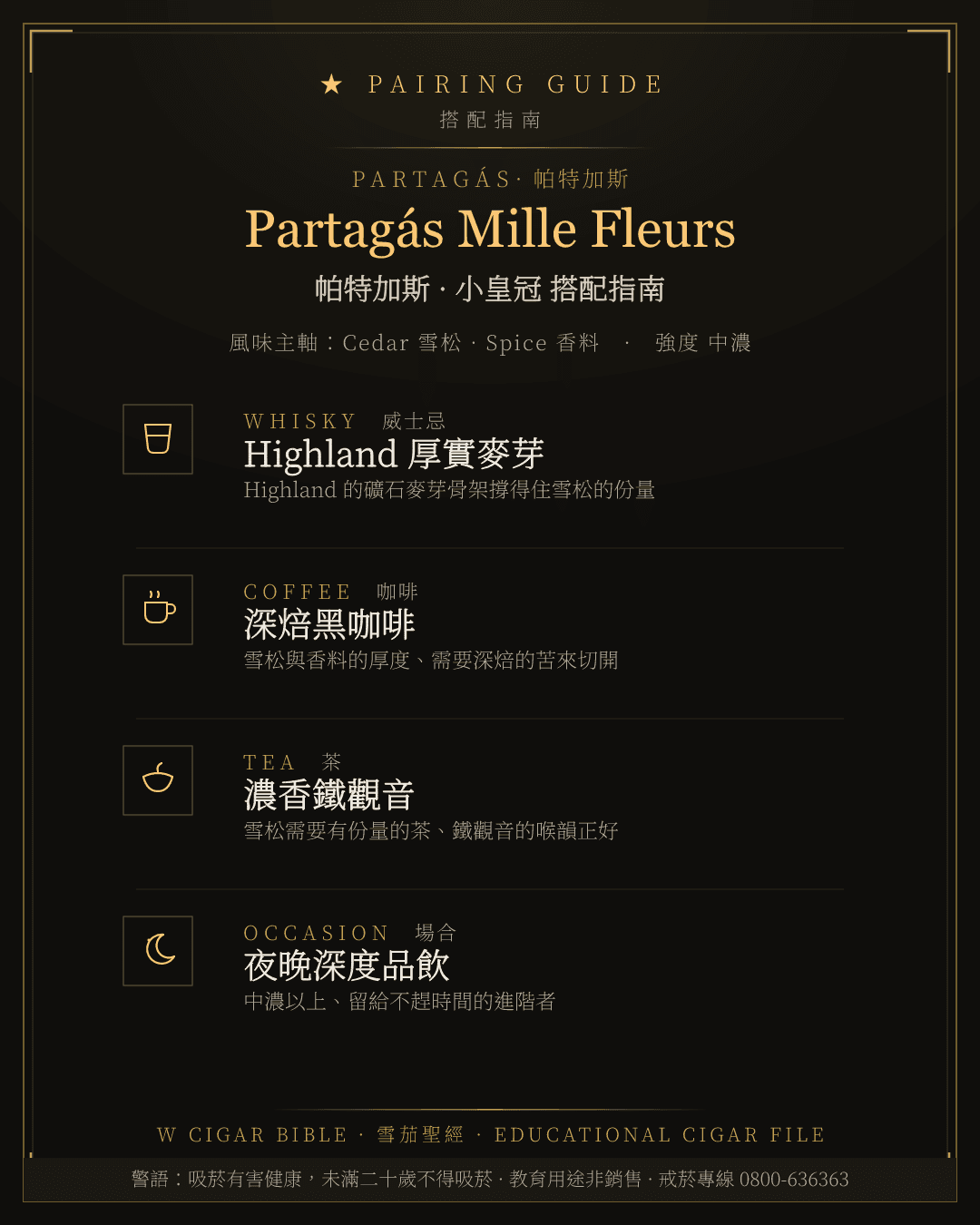Partagás Mille Fleurs 搭配指南 · 帕特加斯