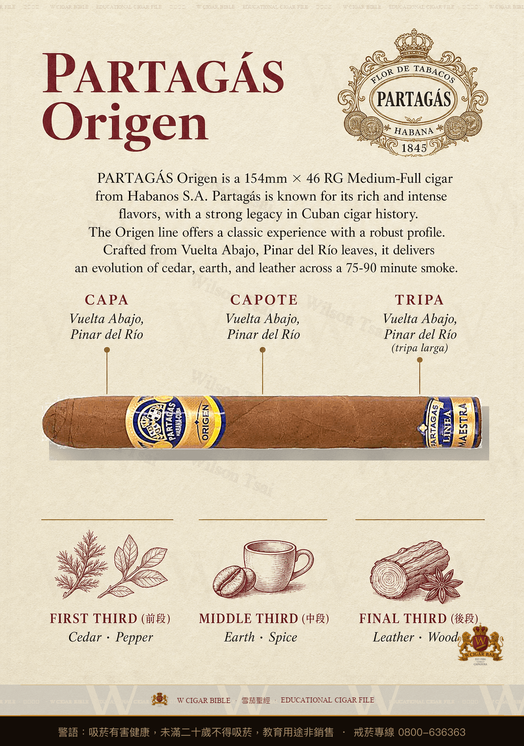 Partagás Origen · 帕特加斯