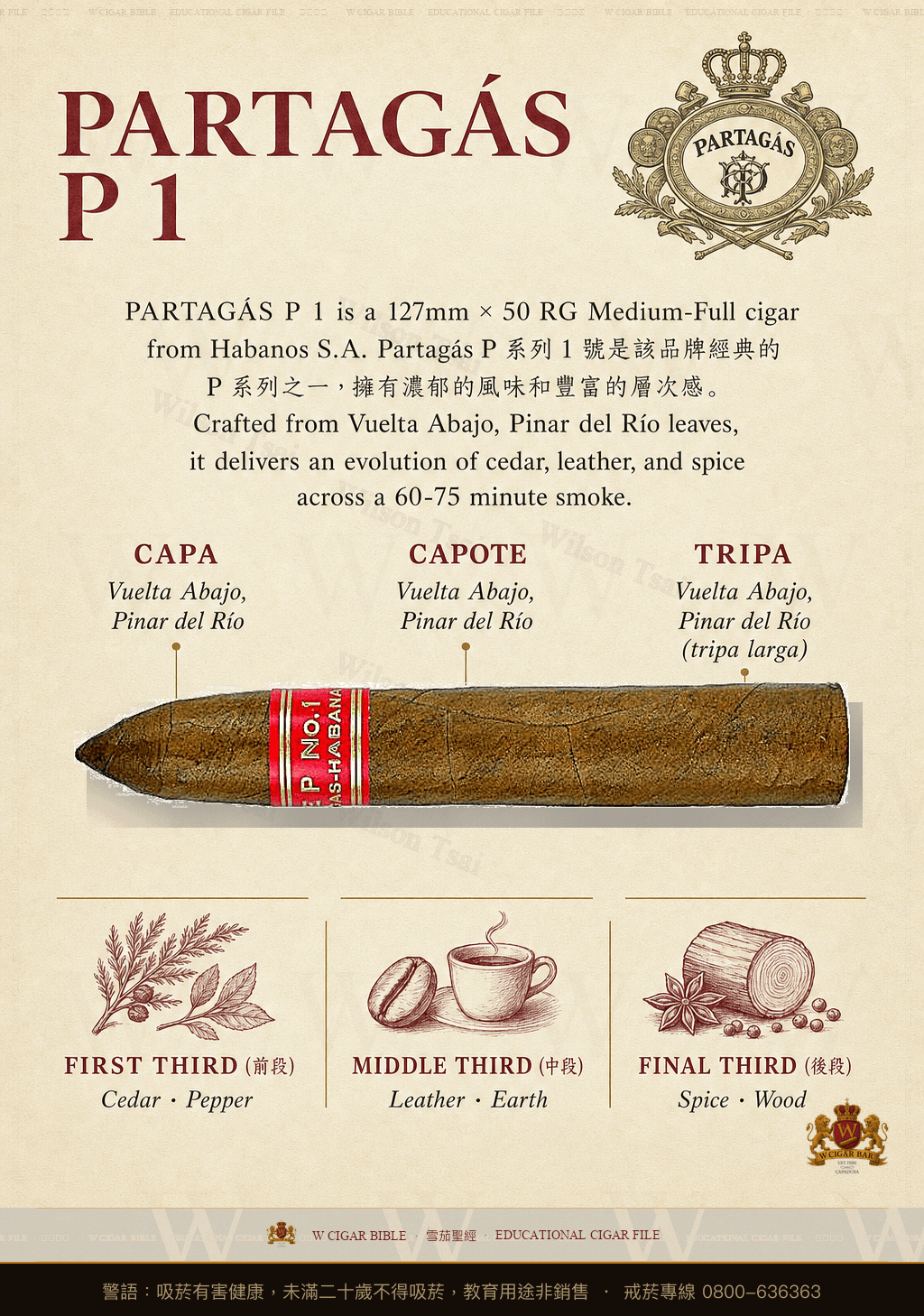 Partagás P 1 · 帕特加斯