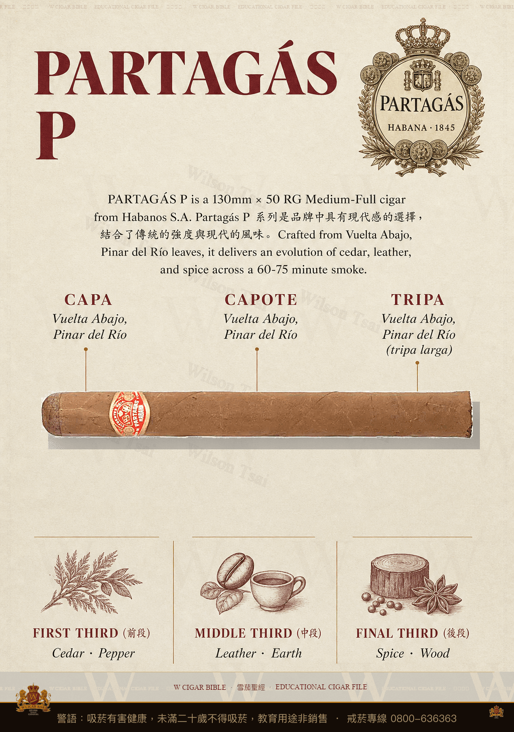 Partagás P · 帕特加斯